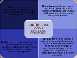 Físicos: satisfazem as
necessidades de crescimento, de
desenvolvimento de habilidades
motoras/expressão corporal.
Cognitivos: contribuem para a
desinibição, produzindo alta
excitação intelectual, desenvolve
habilidades perceptuais, como
atenção e memória.
Didáticos: promovem situações em
que as crianças aprendem
conceitos, atitudes e desenvolvem
habilidades diversas, integrando
todos esses aspectos.
Sociais: por meio do lúdico, a
criança representa situações que
simbolizam uma realidade que
ainda não pode alcançar e
aprendem a interagir com as
pessoas, compartilhando e
aprendem a respeitar e a serem
respeitadas.
BENEFÍCIOS DOS
JOGOS
(BITTENCOURT e
FERREIRA, 2002).
 