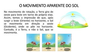 O MOVIMENTO APARENTE DO SOL
No movimento de rotação, a Terra gira de
oeste para leste em torno do próprio eixo.
Assim, temos a impressão de que, após
surgir a leste (Oriente) no horizonte, o Sol
se movimenta em direção a oeste
(Ocidente), onde se põe no horizonte.
Contudo, é a Terra, e não o Sol, que se
movimenta.
 