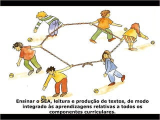 Ensinar o SEA, leitura e produção de textos, de modo
integrado às aprendizagens relativas a todos os
componentes curriculares.
 