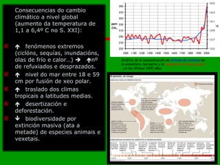 Gráfico de la concentración de  dióxido de carbono  en la atmósfera terrestre y la  temperatura media global  , en los últimos 1000 años. Consecuencias do cambio climático a nivel global  (aumento da temperatura de 1,1 a 6,4º C no S. XXI):  fenómenos extremos (ciclóns, sequías, inundacións, olas de frío e calor…)   nº de refuxiados e desprazados.  nivel do mar entre 18 e 59 cm por fusión de xeo polar.  traslado dos climas tropicais a latitudes medias.  desertización e deforestación.  biodiversidade por extinción masiva (ata a metade) de especies animais e vexetais.    