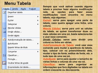 Menu Tabela Sempre que você estiver usando alguma tabela e precisar fazer alguma modificação nela, as opções para fazer essas modificações você encontra no menu tabela, veja algumas: Excluir ;  serve para apagar uma parte da tabela, caso queira apagar uma linha, uma coluna. Mescla Células ; serve para unir as células da tabela, se quiser transformar duas ou mais células em uma só, basta seleciona-las e usar esse comando. Dividir Células ; serve para dividir uma coluna ou linha em várias. AutoFormatação de Tabela ;  você usar esse comando para mudar a aparência da tabela, tipo, colocar cor no preenchimento dela, mudar o tipo da fonte, estilos de fonte, etc. e tudo isso de uma vez só. AutoAjuste ;  serve para ajustar o tamanho de várias linhas e colunas de uma vez só. Classificar ;  serve para organizar as informações que fora digitadas na tabela em ordem crescente ou decrescente. 