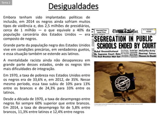 Desigualdades
Embora tenham sido implantadas políticas de
inclusão, em 2014 os negros ainda sofriam muitos
tipos de violência e, dos 2,5 milhões de presidiários,
cerca de 1 milhão — o que equivale a 40% da
população carcerária dos Estados Unidos — era
composto de negros.
Grande parte da população negra dos Estados Unidos
vive em condições precárias, em verdadeiros guetos,
e essa situação também se estende aos latinos.
A mentalidade racista ainda não desapareceu em
grande parte desses estados, onde os negros têm
mais dificuldades de integração.
Em 1970, a taxa de pobreza nos Estados Unidos entre
os negros era de 33,6% e, em 2012, de 35%. Nesse
mesmo período, essa taxa subiu de 10% para 13%
entre os brancos e de 24,3% para 33% entre os
latinos.
Desde a década de 1970, a taxa de desemprego entre
negros foi sempre 60% superior que entre brancos.
Em 2014, a taxa de desemprego foi de 5,8% entre
brancos, 11,3% entre latinos e 12,4% entre negros
Tema 2
 