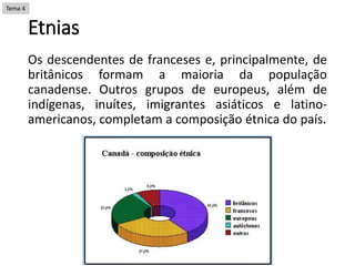 Etnias
Os descendentes de franceses e, principalmente, de
britânicos formam a maioria da população
canadense. Outros grupos de europeus, além de
indígenas, inuítes, imigrantes asiáticos e latino-
americanos, completam a composição étnica do país.
Tema 4
 
