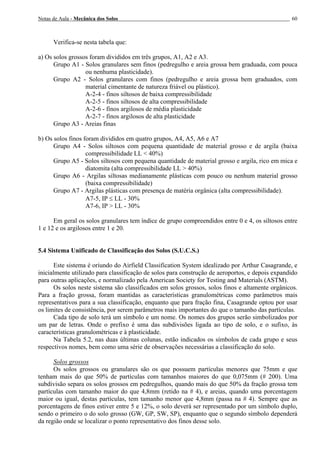 Notas de Aula - Mecânica dos Solos 60
Verifica-se nesta tabela que:
a) Os solos grossos foram divididos em três grupos, A1, A2 e A3.
Grupo A1 - Solos granulares sem finos (pedregulho e areia grossa bem graduada, com pouca
ou nenhuma plasticidade).
Grupo A2 - Solos granulares com finos (pedregulho e areia grossa bem graduados, com
material cimentante de natureza friável ou plástico).
A-2-4 - finos siltosos de baixa compressibilidade
A-2-5 - finos siltosos de alta compressibilidade
A-2-6 - finos argilosos de média plasticidade
A-2-7 - finos argilosos de alta plasticidade
Grupo A3 - Areias finas
b) Os solos finos foram divididos em quatro grupos, A4, A5, A6 e A7
Grupo A4 - Solos siltosos com pequena quantidade de material grosso e de argila (baixa
compressibilidade LL < 40%)
Grupo A5 - Solos siltosos com pequena quantidade de material grosso e argila, rico em mica e
diatomita (alta compressibilidade LL > 40%)
Grupo A6 - Argilas siltosas medianamente plásticas com pouco ou nenhum material grosso
(baixa compressibilidade)
Grupo A7 - Argilas plásticas com presença de matéria orgânica (alta compressibilidade).
A7-5, IP ≤ LL - 30%
A7-6, IP > LL - 30%
Em geral os solos granulares tem índice de grupo compreendidos entre 0 e 4, os siltosos entre
1 e 12 e os argilosos entre 1 e 20.
5.4 Sistema Unificado de Classificação dos Solos (S.U.C.S.)
Este sistema é oriundo do Airfield Classification System idealizado por Arthur Casagrande, e
inicialmente utilizado para classificação de solos para construção de aeroportos, e depois expandido
para outras aplicações, e normalizado pela American Society for Testing and Materials (ASTM).
Os solos neste sistema são classificados em solos grossos, solos finos e altamente orgânicos.
Para a fração grossa, foram mantidas as características granulométricas como parâmetros mais
representativos para a sua classificação, enquanto que para fração fina, Casagrande optou por usar
os limites de consistência, por serem parâmetros mais importantes do que o tamanho das partículas.
Cada tipo de solo terá um símbolo e um nome. Os nomes dos grupos serão simbolizados por
um par de letras. Onde o prefixo é uma das subdivisões ligada ao tipo de solo, e o sufixo, às
características granulométricas e à plasticidade.
Na Tabela 5.2, nas duas últimas colunas, estão indicados os símbolos de cada grupo e seus
respectivos nomes, bem como uma série de observações necessárias a classificação do solo.
Solos grossos
Os solos grossos ou granulares são os que possuem partículas menores que 75mm e que
tenham mais do que 50% de partículas com tamanhos maiores do que 0,075mm (# 200). Uma
subdivisão separa os solos grossos em pedregulhos, quando mais do que 50% da fração grossa tem
partículas com tamanho maior do que 4,8mm (retido na # 4), e areias, quando uma porcentagem
maior ou igual, destas partículas, tem tamanho menor que 4,8mm (passa na # 4). Sempre que as
porcentagens de finos estiver entre 5 e 12%, o solo deverá ser representado por um símbolo duplo,
sendo o primeiro o do solo grosso (GW, GP, SW, SP), enquanto que o segundo símbolo dependerá
da região onde se localizar o ponto representativo dos finos desse solo.
 