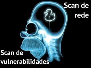 Scan de
                      rede



Scan de
vulnerabilidades
 