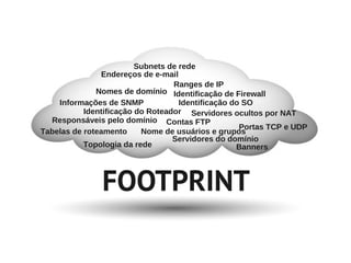 Subnets de rede
               Endereços de e-mail
                                  Ranges de IP
              Nomes de domínio Identificação de Firewall
    Informações de SNMP             Identificação do SO
           Identificação do Roteador Servidores ocultos por NAT
  Responsáveis pelo domínio Contas FTP
                                                    Portas TCP e UDP
Tabelas de roteamento     Nome de usuários e grupos
                                  Servidores do domínio
           Topologia da rede                       Banners




               FOOTPRINT
 
