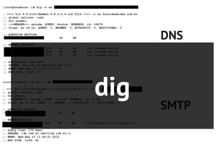 DNS



dig
      SMTP
 
