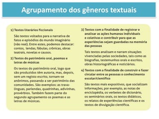 Agrupamento dos gêneros textuais
 