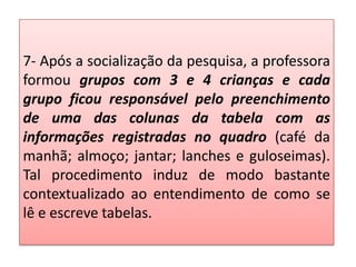 7- Após a socialização da pesquisa, a professora
formou grupos com 3 e 4 crianças e cada
grupo ficou responsável pelo preenchimento
de uma das colunas da tabela com as
informações registradas no quadro (café da
manhã; almoço; jantar; lanches e guloseimas).
Tal procedimento induz de modo bastante
contextualizado ao entendimento de como se
lê e escreve tabelas.
 