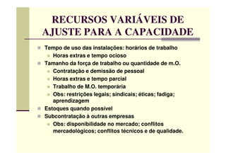 RECURSOS VARIÁVEIS DE
AJUSTE PARA A CAPACIDADE
Tempo de uso das instalações: horários de trabalho
Horas extras e tempo ocioso
Tamanho da força de trabalho ou quantidade de m.O.
Contratação e demissão de pessoal
Horas extras e tempo parcialHoras extras e tempo parcial
Trabalho de M.O. temporária
Obs: restrições legais; sindicais; éticas; fadiga;
aprendizagem
Estoques quando possível
Subcontratação à outras empresas
Obs: disponibilidade no mercado; conflitos
mercadológicos; conflitos técnicos e de qualidade.
 