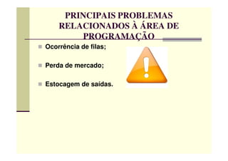 PRINCIPAIS PROBLEMAS
RELACIONADOS À ÁREA DE
PROGRAMAÇÃO
Ocorrência de filas;
Perda de mercado;
Estocagem de saídas.Estocagem de saídas.
 