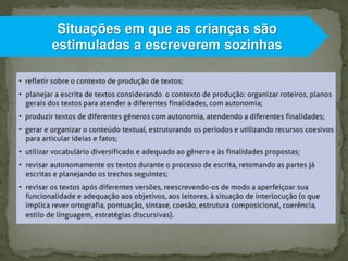 Situações em que as crianças são
estimuladas a escreverem sozinhas

 