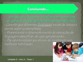 Concluindo...
Em cada ano, devemos trabalhar com exemplares
de gêneros de cada agrupamento apresentado, para :
-Garantir que diferentes finalidades sociais de leitura e
escrita sejam contempladas;
- Proporcionar o desenvolvimento de operações de
linguagem específicas de cada agrupamento;
- Dar oportunidades aos alunos de mostrarem suas
melhores habilidades.

Unidade 5 – Ano 3 – Texto 1

 