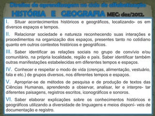 I.

Situar acontecimentos históricos e geográficos, localizando- os em
diversos espaços e tempos.

II. Relacionar sociedade e natureza reconhecendo suas interações e
procedimentos na organização dos espaços, presentes tanto no cotidiano
quanto em outros contextos históricos e geográficos.

III. Saber identificar as relações sociais no grupo de convívio e/ou
comunitário, na própria localidade, região e país. Saber identificar também
outras manifestações estabelecidas em diferentes tempos e espaços.

IV. Conhecer e respeitar o modo de vida (crenças, alimentação, vestuário,
fala e etc.) de grupos diversos, nos diferentes tempos e espaços.

V. Apropriar-se de métodos de pesquisa e de produção de textos das
Ciências Humanas, aprendendo a observar, analisar, ler e interpre- tar
diferentes paisagens, registros escritos, iconográficos e sonoros.

VI. Saber elaborar explicações sobre os conhecimentos históricos e
geográficos utilizando a diversidade de linguagens e meios disponí- veis de
documentação e registro.

 