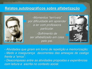 Relatos autobiográficos sobre alfabetização
-Momentos “terríveis”
por dificuldade em aprender
a ler com professora
particular.

José Lins do Rego

-Sofrimento de
ser alfabetizado em casa
pelo pai.

Graciliano Ramos

- Atividades que giram em torno de repetição e memorização;
- Medo e insegurança decorrentes das ameaças de castigo
frente a “erros”;
- Descompasso entre as atividades propostas e experiências
com leitura e escrita no contexto social.

 