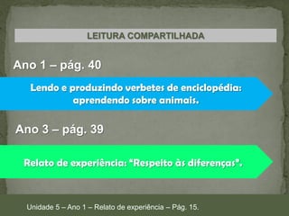 LEITURA COMPARTILHADA

Ano 1 – pág. 40
Lendo e produzindo verbetes de enciclopédia:
aprendendo sobre animais.

Ano 3 – pág. 39
Relato de experiência: “Respeito às diferenças”.

Unidade 5 – Ano 1 – Relato de experiência – Pág. 15.

 