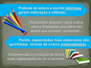 Práticas de leitura e escrita informais
geram motivação e reflexão..
Possibilitam descobrir seus estilos,
usos e finalidades dos diferentes
textos que circulam sociedade...
Porém, capacidades mais elaboradas são
aprendidas através de ensino sistematizadas...
Compreensão e produção de textos
orais, capacidades de ler e escrever.

 