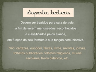 Devem ser trazidos para sala de aula,
a fim de serem manuseados, reconhecidos

e classificados pelos alunos,
em função do seu formato e sua função comunicativa.
São: cartazes, out-door, faixas, livros, revistas, jornais,
folhetos publicitários, folhetos religiosos, murais

escolares, livros didáticos, etc.

 