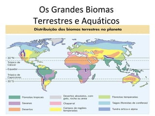 Os grandes biomas terrestres e aquáticos | PPT