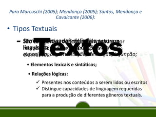 Para Marcuschi (2005); Mendonça (2005); Santos, Mendonça e
Cavalcante (2006):

• Tipos Textuais

Textos

Semcategorias definidas pela natureza
funções sociais definidas;
– São sequênciasteóricas determinadas por
linguística da sua composição: narração,
relações lógicas e organizações de
exposição, argumentação, descrição, injunção;
elementos:
• Elementos lexicais e sintáticos;
• Relações lógicas:
 Presentes nos conteúdos a serem lidos ou escritos
 Distingue capacidades de linguagem requeridas
para a produção de diferentes gêneros textuais.

 
