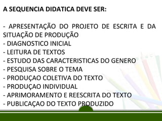 A SEQUENCIA DIDATICA DEVE SER:
- APRESENTAÇÃO DO PROJETO DE ESCRITA E DA
SITUAÇÃO DE PRODUÇÃO
- DIAGNOSTICO INICIAL
- LEITURA DE TEXTOS
- ESTUDO DAS CARACTERISTICAS DO GENERO
- PESQUISA SOBRE O TEMA
- PRODUÇAO COLETIVA DO TEXTO
- PRODUÇAO INDIVIDUAL
- APRIMORAMENTO E REESCRITA DO TEXTO
- PUBLICAÇAO DO TEXTO PRODUZIDO

 