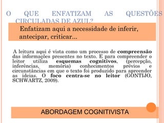 O QUE ENFATIZAM AS QUESTÕES
CIRCULADAS DE AZUL?
Enfatizam aqui a necessidade de inferir,
antecipar, criticar...
A leitura aqui é vista como um processo de compreensão
das informações presentes no texto. E para compreender o
leitor utiliza esquemas cognitivos, (percepção,
inferências, memória) conhecimentos prévios e
circunstâncias em que o texto foi produzido para apreender
as ideias. O foco centra-se no leitor (GONTIJO,
SCHWARTZ, 2009).
ABORDAGEM COGNITIVISTA
 