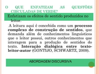 Enfatizam os efeitos de sentido produzidos no
leitor.
O QUE ENFATIZAM AS QUESTÕES
CIRCULADAS DE VERDE?
A leitura aqui é concebida como um processo
complexo de construção de sentidos, que
demanda além de conhecimentos linguísticos
que o leitor possui, outros conhecimentos que
interagem para a produção de sentidos do
texto. Interação dialógica entre texto-
leitor-autor (GONTIJO, SCHWARTZ, 2009).
ABORDAGEM DISCURSIVA
 