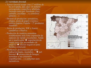 2.3 Acividade forestal. -  Terreo forestal ocupa case 17 millóns de ha en España, das cales 14 millóns corresponde a superficie arbolada, formada tanto por frondosas (faia, carballo, eucalipto…) e coníferas (piñeiro…). - Destino de produción: serradoiros, chapas, pasta de papel e resina e cortiza (tapóns, España = 2º productor mundial). - Áreas de produción: NW e franxa cantábrica e Huelva. - Produción de madeira aumentou notablemente pola forte expansión de especies de rápido crecemento. Aínda así é insuficiente    importación da cuarta parte das necesidades de madeira    efectos negativos para balanza comercial. - Problemas: deforestación por talas indiscriminadas, incendios…    pol forestal    protección do bosque, aumentar a súa extensión (repoblacións…) e aumentar usos recreativos. 