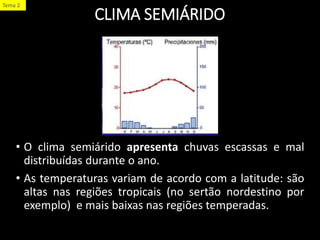 CLIMA SEMIÁRIDO
• O clima semiárido apresenta chuvas escassas e mal
distribuídas durante o ano.
• As temperaturas variam de acordo com a latitude: são
altas nas regiões tropicais (no sertão nordestino por
exemplo) e mais baixas nas regiões temperadas.
Tema 2
 