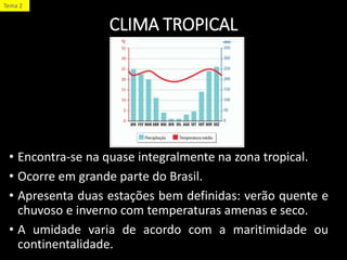 CLIMA TROPICAL
• Encontra-se na quase integralmente na zona tropical.
• Ocorre em grande parte do Brasil.
• Apresenta duas estações bem definidas: verão quente e
chuvoso e inverno com temperaturas amenas e seco.
• A umidade varia de acordo com a maritimidade ou
continentalidade.
Tema 2
 