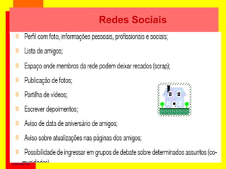 Redes Sociais


                           ORKUT




           BuddyPoke                   Avatar
                          Síncronos
                              &
                         Assíncronos

2/6/2010
 