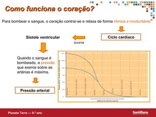 Ciclo cardíaco Quando o sangue é bombeado, a  pressão  que exerce sobre as artérias é máxima. Sístole ventricular Pressão arterial Como funciona o coração? Para bombear o sangue, o coração contrai-se e relaxa de forma  rítmica e involuntária : Planeta Terra — 9.º ano durante  