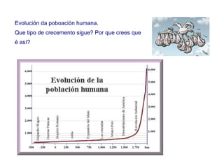 Evolución da poboación humana.
Que tipo de crecemento sigue? Por que crees que
é así?
 