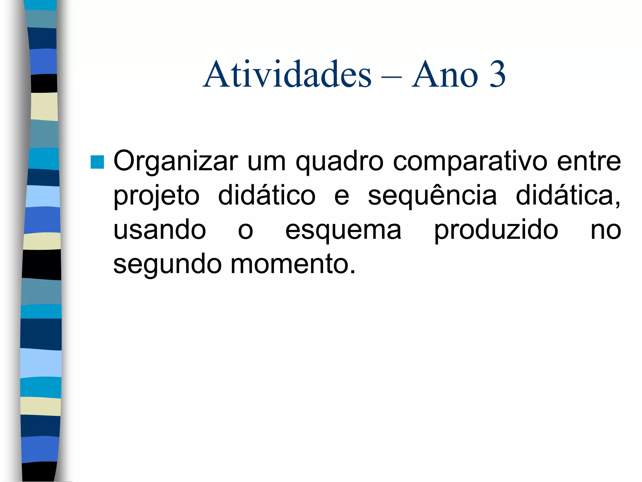 Atividades – Ano 3


Organizar um quadro comparativo entre
projeto didático e sequência didática,
usando o esquema produzido no
segundo momento.

 