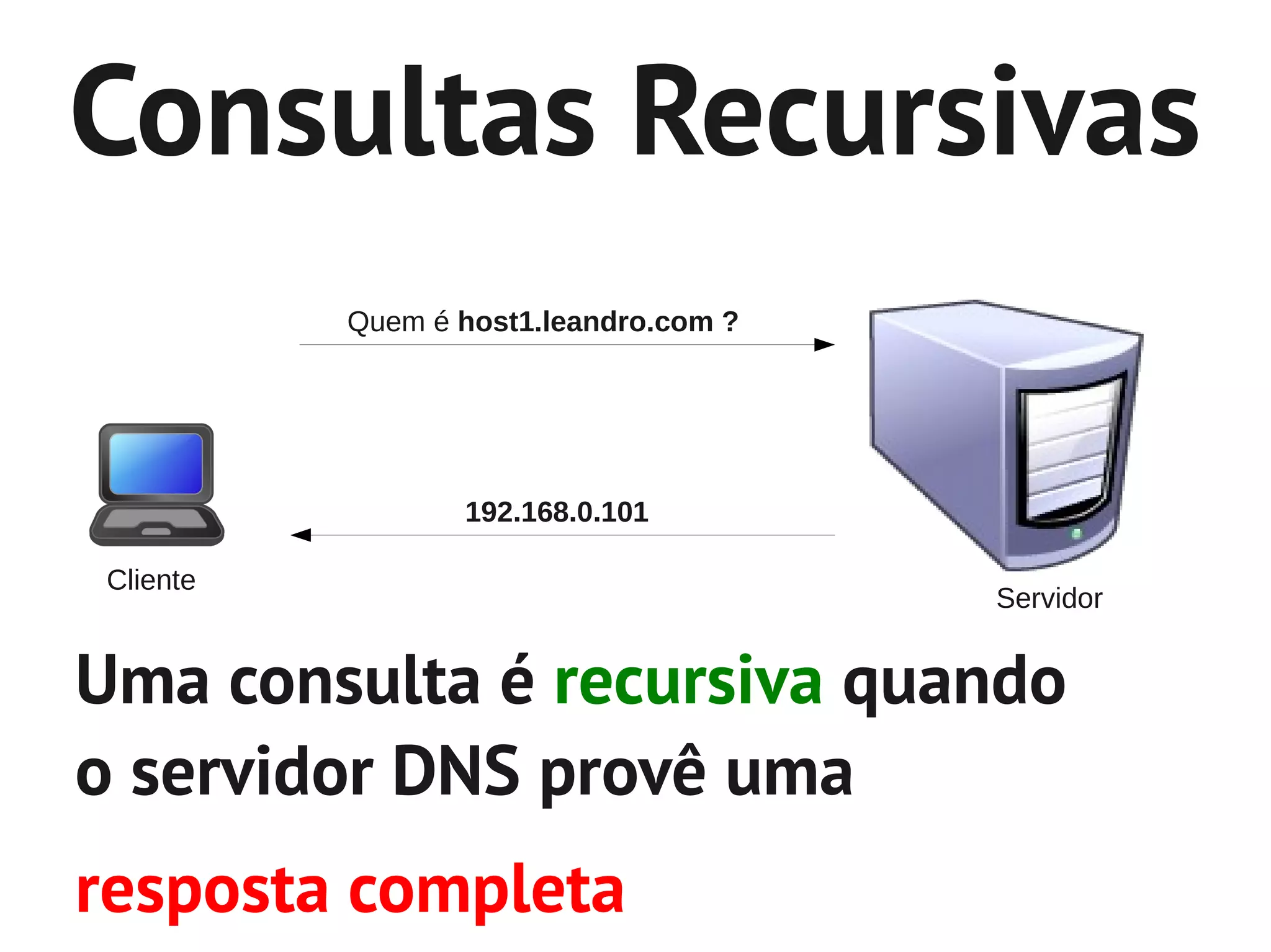 Consultas Recursivas
          Quem é host1.leandro.com ?




                 192.168.0.101

Cliente
                                       Servidor


Uma consulta é recursiva quando
o servidor DNS provê uma
resposta completa
 