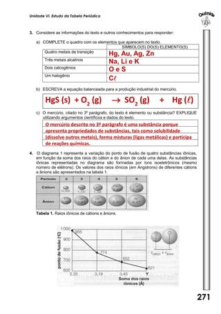 Unidade VI. Estudo da Tabela Periódica 
271 
U 
N 
I 
D 
A 
D 
E 
1 
3. Considere as informações do texto e outros conhecimentos para responder: 
a) COMPLETE o quadro com os elementos que aparecem no texto. 
SÍMBOLO(S) DO(S) ELEMENTO(S) 
Quatro metais de transição Hg, Au, Ag, Zn 
Três metais alcalinos Na, Li e K 
Dois calcogênios O e S 
Um halogênio C 
b) ESCREVA a equação balanceada para a produção industrial do mercúrio. 
c) O mercúrio, citado no 3º parágrafo, do texto é elemento ou substância? EXPLIQUE 
utilizando argumentos científicos e dados do texto. 
4. O diagrama 1 representa a variação do ponto de fusão de quatro substâncias iônicas, 
em função da soma dos raios do cátion e do ânion de cada uma delas. As substâncias 
iônicas representadas no diagrama são formadas por íons isoeletrônicos (mesmo 
número de elétrons). Os valores dos raios iônicos (em Angstrons) de diferentes cátions 
e ânions são apresentados na tabela 1. 
Tabela 1. Raios iônicos de cátions e ânions. 
HgS (s) + O2 (g)  SO2 (g) + Hg () 
O mercúrio descrito no 3º parágrafo é uma substância porque 
apresenta propriedades de substâncias, tais como solubilidade 
(dissolve outros metais), forma misturas (ligas metálicas) e participa 
de reações químicas. 
 