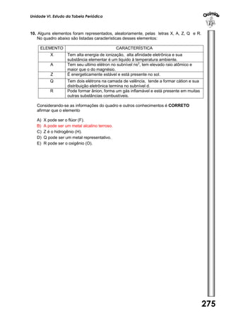 Unidade VI. Estudo da Tabela Periódica 
275 
U 
N 
I 
D 
A 
D 
E 
1 
10. Alguns elementos foram representados, aleatoriamente, pelas letras X, A, Z, Q e R. 
No quadro abaixo são listadas características desses elementos: 
ELEMENTO CARACTERÍSTICA 
X Tem alta energia de ionização, alta afinidade eletrônica e sua 
substância elementar é um liquido à temperatura ambiente. 
A Tem seu ultimo elétron no subnível ns2, tem elevado raio atômico e 
maior que o do magnésio. 
Z É energeticamente estável e está presente no sol. 
Q Tem dois elétrons na camada de valência, tende a formar cátion e sua 
distribuição eletrônica termina no subnível d. 
R Pode formar ânion, forma um gás inflamável e está presente em muitas 
outras substâncias combustíveis. 
Considerando-se as informações do quadro e outros conhecimentos é CORRETO 
afirmar que o elemento 
A) X pode ser o flúor (F). 
B) A pode ser um metal alcalino terroso. 
C) Z é o hidrogênio (H). 
D) Q pode ser um metal representativo. 
E) R pode ser o oxigênio (O). 

