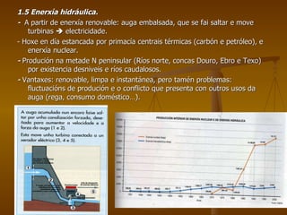 1.5 Enerxía hidráulica. -  A partir de enerxía renovable: auga embalsada, que se fai saltar e move turbinas    electricidade. - Hoxe en día estancada por primacía centrais térmicas (carbón e petróleo), e enerxía nuclear. -  Produción na metade N peninsular (Ríos norte, concas Douro, Ebro e Texo) por existencia desniveis e ríos caudalosos. -  Vantaxes: renovable, limpa e instantánea, pero tamén problemas: fluctuacións de produción e o conflicto que presenta con outros usos da auga (rega, consumo doméstico…). 