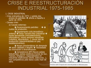 CRISE E REESTRUCTURACIÓN INDUSTRIAL 1975-1985 1. CRISE INDUSTRIAL - Crise enérxetica de 1973 = subida dos prezos do petróleo    afecta a España a partir de 1975. - Causas crise: a) Causas externas:  Encarecemento petróleo        custos de produción.  Esgotamento ciclo tecnolóxico anterior     inicio Terceira Rev Industrial    novas tecnoloxías (microelectrónica, informática), novos sectores industriais (robótica, aeronáutica…), novos sist de producción (descentralizada en peq establecementos).  Novas características da demanda     esixe calidade e deseño    necesidade de innovación e diversificación.  Competencia NPI  (Novos países industriais): países asiáticos (Corea do Sur, Taiwan, Singapur), especializados en industrias tradicionais (téxtil, siderurxia…), moi competitivos polo baixo custo man de obra. 