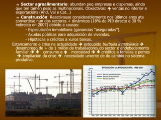    Sector agroalimentario : abundan peq empresas e dispersas, aínda que ten tamén peso as multinacionais. Obxectivos:    ventas no interior e exportacións (And, Val e Cat…)    Construcción : Reactivouse considerablemente nos últimos anos ata convertirse nun dos sectores + dinámicos (18% do PIB directo e 30 % indirecto en 2007) debido a causas: - Especulación inmobiliaria (ganancias “aseguradas”). - Axudas públicas para adquisición de vivendas. - Hipotecas e créditos a xuros baixos. Estancamento e crise na actualidade    estoupido  burbulla inmobiliaria    desemprego de + de 1 millón de traballadores do sector e endebedamento familiar      consumo e   morosidad       créditos a familias e pemes    ampliación da crise     necesidade urxente de de cambio no sistema produtivo. 