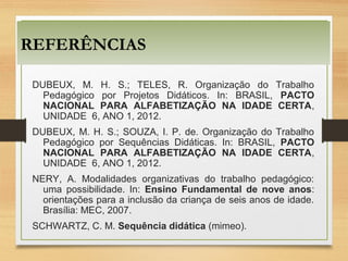 DUBEUX, M. H. S.; TELES, R. Organização do Trabalho
Pedagógico por Projetos Didáticos. In: BRASIL, PACTO
NACIONAL PARA ALFABETIZAÇÃO NA IDADE CERTA,
UNIDADE 6, ANO 1, 2012.
DUBEUX, M. H. S.; SOUZA, I. P. de. Organização do Trabalho
Pedagógico por Sequências Didáticas. In: BRASIL, PACTO
NACIONAL PARA ALFABETIZAÇÃO NA IDADE CERTA,
UNIDADE 6, ANO 1, 2012.
NERY, A. Modalidades organizativas do trabalho pedagógico:
uma possibilidade. In: Ensino Fundamental de nove anos:
orientações para a inclusão da criança de seis anos de idade.
Brasília: MEC, 2007.
SCHWARTZ, C. M. Sequência didática (mimeo).
REFERÊNCIAS
 