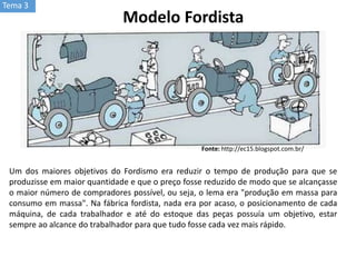 Fonte: http://ec15.blogspot.com.br/
Um dos maiores objetivos do Fordismo era reduzir o tempo de produção para que se
produzisse em maior quantidade e que o preço fosse reduzido de modo que se alcançasse
o maior número de compradores possível, ou seja, o lema era "produção em massa para
consumo em massa". Na fábrica fordista, nada era por acaso, o posicionamento de cada
máquina, de cada trabalhador e até do estoque das peças possuía um objetivo, estar
sempre ao alcance do trabalhador para que tudo fosse cada vez mais rápido.
Modelo Fordista
Tema 3
 