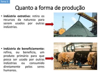 Quanto a forma de produção
• indústria extrativa: retira os
recursos da natureza para
serem usados por outras
indústrias.
• indústria de beneficiamento:
refina, ou beneficia, um
produto primário para que
possa ser usado por outras
indústrias ou consumido
diretamente pelos seres
humanos.
Minério de Ferro
Indústria de Curtume
Tema 3
 