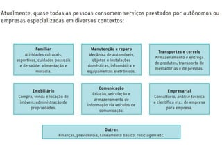 Unidade 6 sextoano