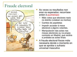 Fraude electoral
                      As veces os resultados non
                       eran os esperados: recurríase
                       entón ó pucheirazo
                          Máis votos que electores reais
                           no distrito (votaban os mortos)
                          Cambio de papeletas
                          Impedir acceder á mesa
                           electoral a algúns votantes.
                          Manipulación das actas nas
                           mesas electorais ou na propia
                           comisión en Madrid, que recibía
                           e probaba as actas finais
                      A fraude electoral fíxose máis
                       necesaria dende o momento en
                       que se aproba o sufraxio
                       universal masculino
 