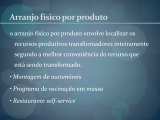 Arranjofísicoporproduto
o arranjo físico por produto envolve localizar os
recursos produtivos transformadores inteiramente
segundo a melhor conveniência do recurso que
está sendo transformado.
• Montagem de automóveis
• Programa de vacinação em massa
• Restaurante self-service
 