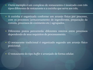  Outro exemplo é um complexo de restaurantes é mostrado com três
tipos diferentes de restaurante e a cozinha que serve aos três.
 A cozinha é organizada conforme um arranjo físico por processo,
com os processos (armazenamento de ingredientes, preparação da
comida, processos de cozimento etc.) agrupados.
 Diferentes pratos percorrerão diferentes roteiros entre processos
dependendo de seus requisitos de processamento.
 O restaurante tradicional é organizado segundo um arranjo físico
posicional.
 O restaurante do tipo buffet é arranjado de forma celular.
 