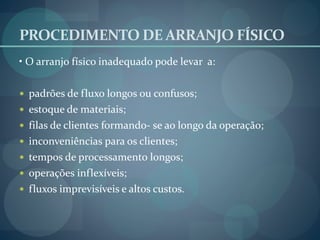 PROCEDIMENTO DE ARRANJO FÍSICO
• O arranjo físico inadequado pode levar a:
 padrões de fluxo longos ou confusos;
 estoque de materiais;
 filas de clientes formando- se ao longo da operação;
 inconveniências para os clientes;
 tempos de processamento longos;
 operações inflexíveis;
 fluxos imprevisíveis e altos custos.
 