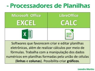 - Processadores de Planilhas
Leandro Martins
Microsoft Office
EXCEL
LibreOffice
CALC
Softwares que favorecem criar e editar planilhas
eletrônicas, além de realizar cálculos por meio de
fórmulas. Trabalha com a manipulação dos dados
numéricos em planilhas formadas pela união de células
(linhas e colunas). Possibilita criar gráficos.
 