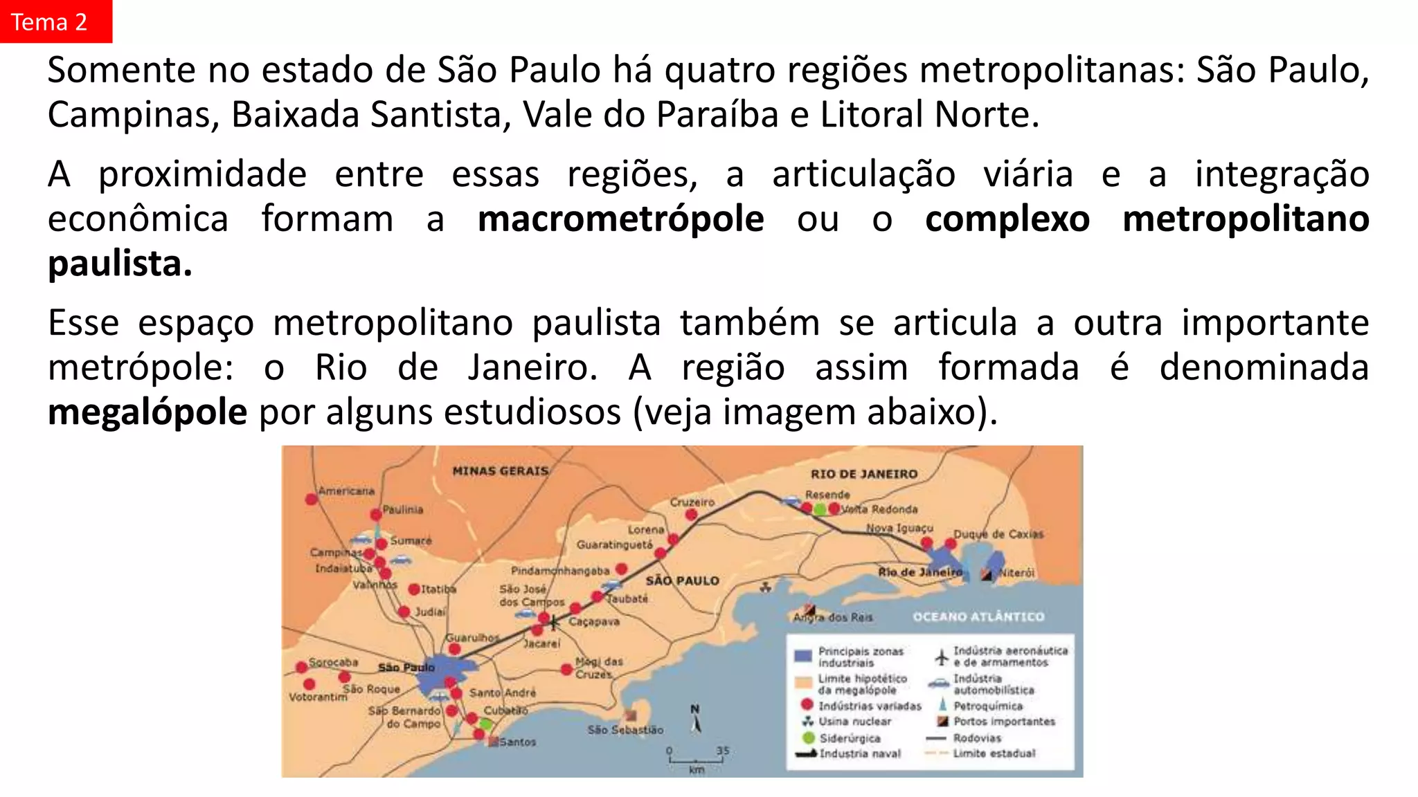 Somente no estado de São Paulo há quatro regiões metropolitanas: São Paulo,
Campinas, Baixada Santista, Vale do Paraíba e Litoral Norte.
A proximidade entre essas regiões, a articulação viária e a integração
econômica formam a macrometrópole ou o complexo metropolitano
paulista.
Esse espaço metropolitano paulista também se articula a outra importante
metrópole: o Rio de Janeiro. A região assim formada é denominada
megalópole por alguns estudiosos (veja imagem abaixo).
Tema 2
 